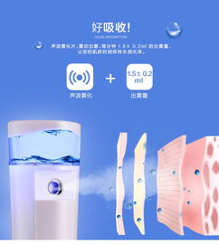 雷瓦 RF-1501納米噴霧補(bǔ)水儀 便攜冷噴新體驗(yàn)